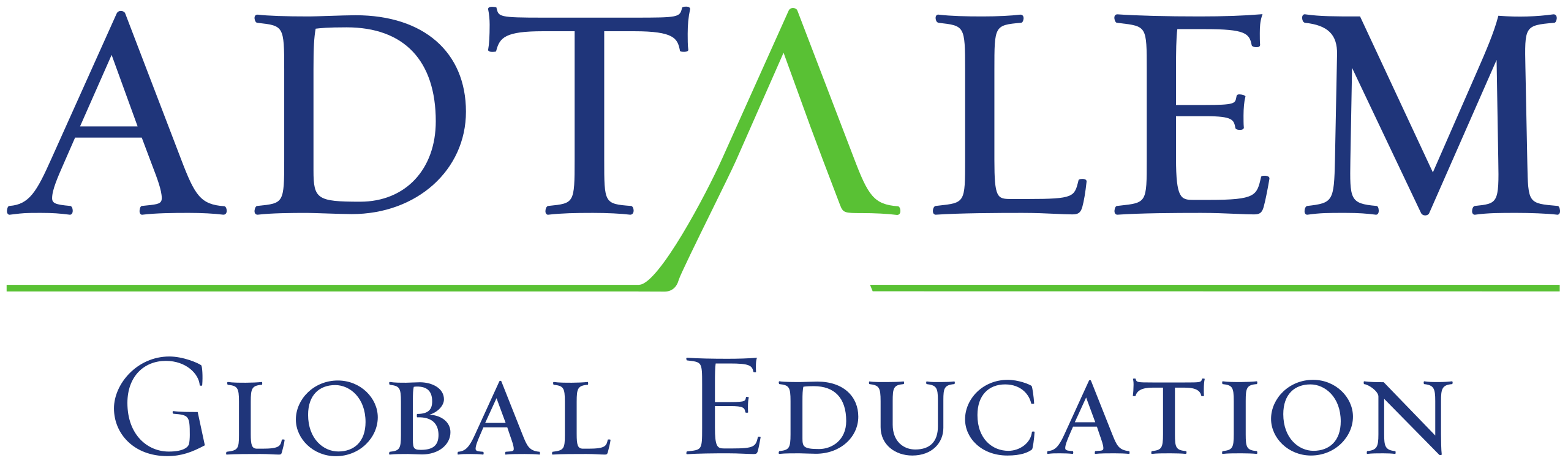 Adtalem Global Education Inc. (fka DeVry University)